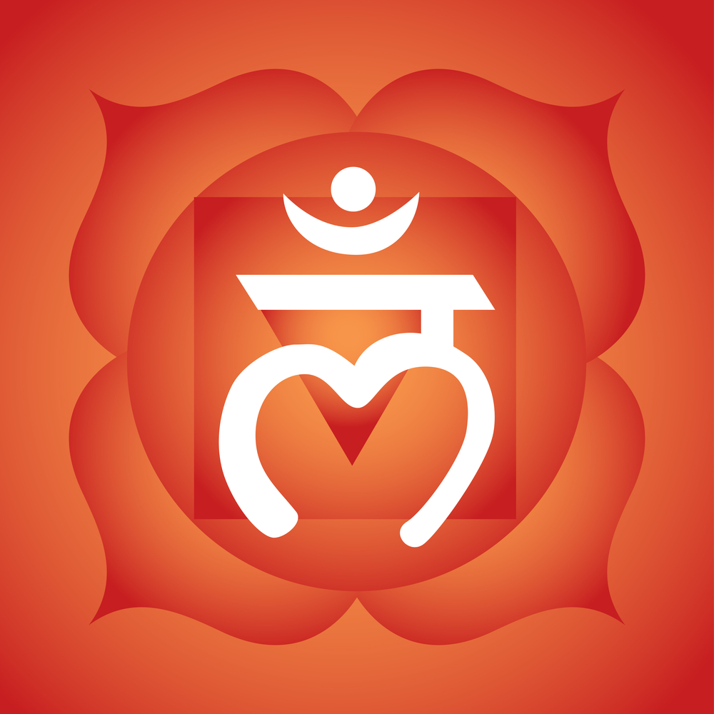 Muladhara-or-Root-Chakra